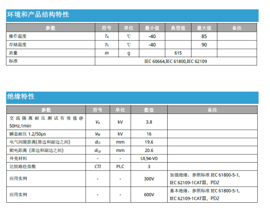 储能爆发元年，开云手机站官方端网站登录入口带你拆解BMS电流监测的“安全密码”
