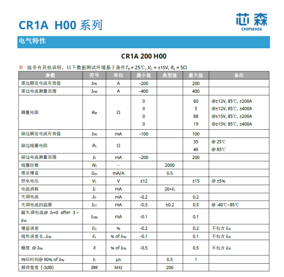 开云手机站官方端网站登录入口CR1A电流传感器参数 开云手机站官方端网站登录入口CR1A电流传感器参数