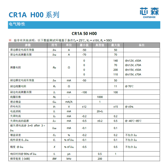 开云手机站官方端网站登录入口CR1A电流传感器参数 开云手机站官方端网站登录入口CR1A电流传感器参数