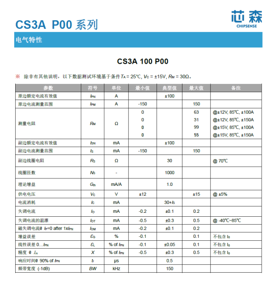 开云手机站官方端网站登录入口CS3A电流传感器参数 开云手机站官方端网站登录入口CS3A电流传感器参数