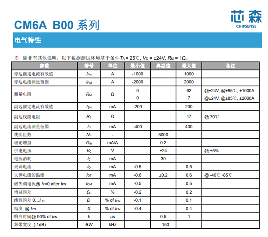 简化高压电流检测，CM6A闭环霍尔电流传感器产品介绍