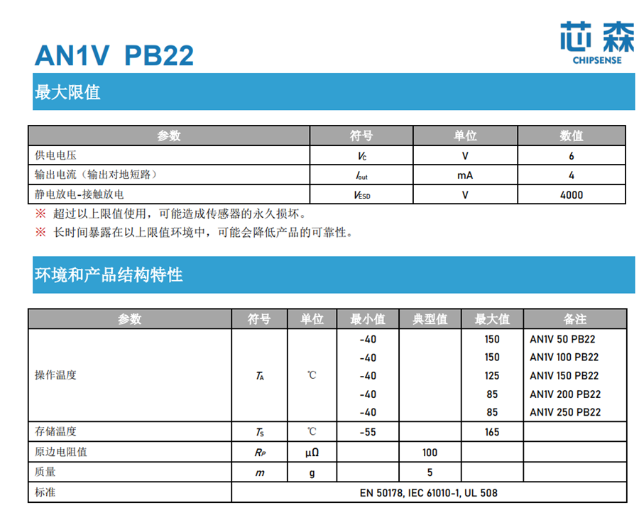 ACS758电流传感器国产替代:芯森AN1V PB22产品介绍