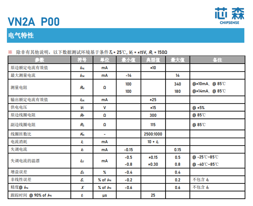 国产替代 | 芯森高精度电压传感器在自动化控制系统中的应用